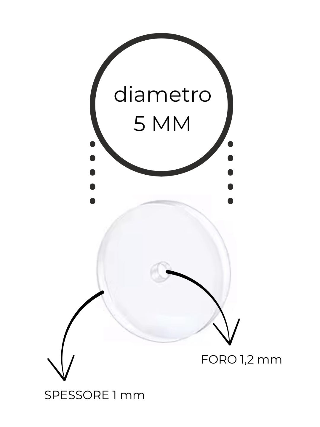 Coppia di dischetti in silicone