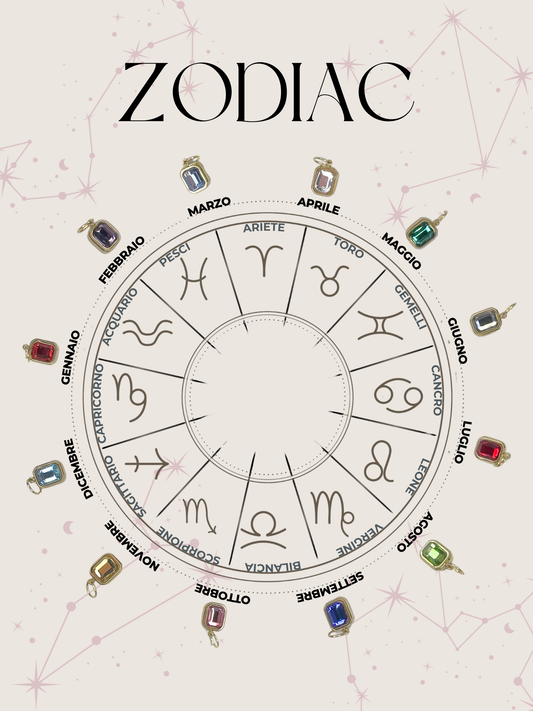 Charm Zodiac